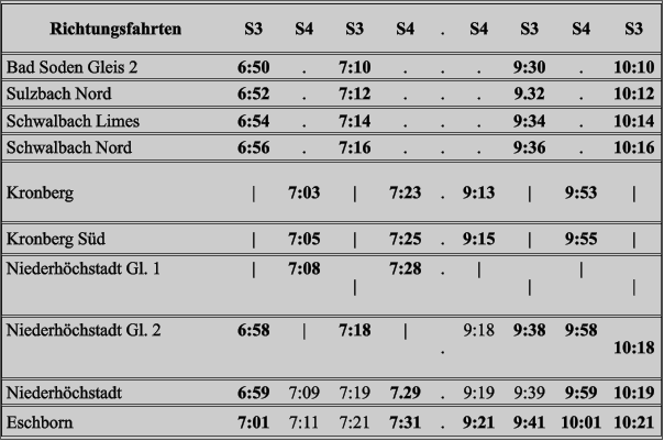 Richtungsfahrten S3 S4 S3 S4 . S4 S3 S4 S3 Bad Soden Gleis 2  6:50 . 7:10 . . . 9:30 . 10:10 Sulzbach Nord  6:52 . 7:12 . . . 9.32 . 10:12 Schwalbach Limes  6:54 . 7:14 . . . 9:34 . 10:14 Schwalbach Nord  6:56 . 7:16 . . . 9:36 . 10:16 Kronberg | 7:03 | 7:23 . 9:13 | 9:53 | Kronberg Süd  | 7:05 | 7:25 . 9:15 | 9:55 | Niederhöchstadt Gl. 1  | 7:08 | 7:28 . | | | | Niederhöchstadt Gl. 2  6:58 | 7:18 | . 9:18 9:38 9:58 10:18 Niederhöchstadt 6:59 7:09 7:19 7.29 . 9:19 9:39 9:59 10:19 Eschborn  7:01 7:11 7:21 7:31 . 9:21 9:41 10:01 10:21